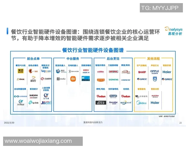 重磅专题:探寻FPX反击革新的新策略与未来发展方向 重磅专题:探寻FPX反击革新的新策略与未来发展方向