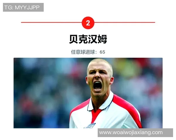 全球顶尖足球明星排名揭晓谁将成为球迷心中的传奇之王 全球顶尖足球明星排名揭晓谁将成为球迷心中的传奇之王